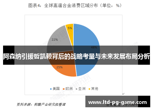 阿森纳引援哲凯赖背后的战略考量与未来发展布局分析 阿森纳引援哲凯赖背后的战略考量与未来发展布局分析